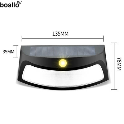 Goede prijs. Zonnewandlampen Monokristallijn Silicium 2V 200MA 0.4W Koper Zwart IP65 Waterdicht online